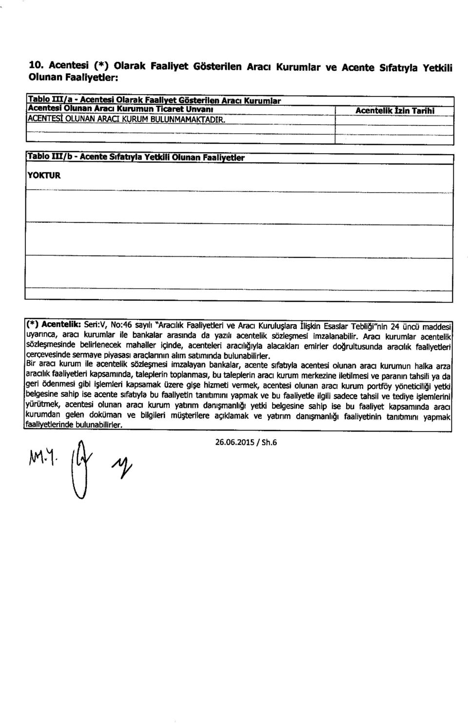 Acentelik Izin Tarihi Tablo III/ b - Acente Sifatryla Yeddli Olunan Faaliyetler (*) Acentelik: Seri:V, No:46 saydi "Araalik Faaliyetleri ve Araci Kurulu;lava Ili;kin Esaslar Teblioi"nin 24 unco