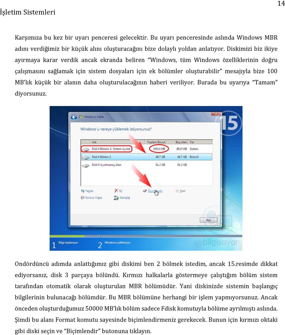 MB lık küçük bir alanın daha oluşturulacağının haberi veriliyor. Burada bu uyarıya Tamam diyorsunuz. Ondördüncü adımda anlattığımız gibi diskimi ben 2 bölmek istedim, ancak 15.