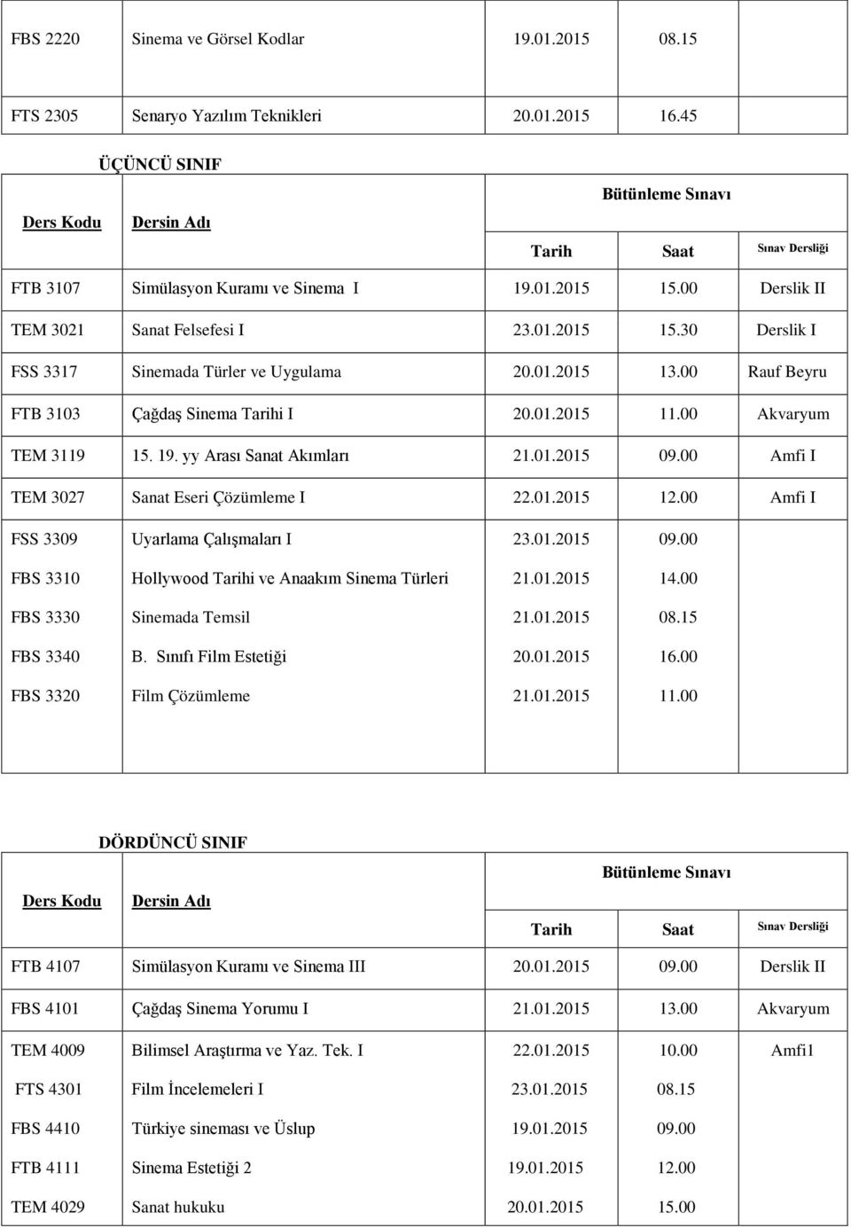 yy Arası Sanat Akımları 21.01. 09.00 Amfi I TEM 3027 Sanat Eseri Çözümleme I 22.01. 12.00 Amfi I FSS 3309 Uyarlama Çalışmaları I 23.01. 09.00 FBS 3310 Hollywood Tarihi ve Anaakım Sinema Türleri 21.01. 14.