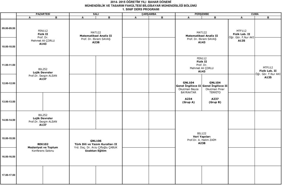 A135 BIL252 Lojik Devreler GNL104 Genel İngilizce II Okutman Beyza BAYRAKTAR FEN112 Fizik II Mehmet Ali ÇORLU GNL104 Genel İngilizce II Okutman Pınar TERRİTO