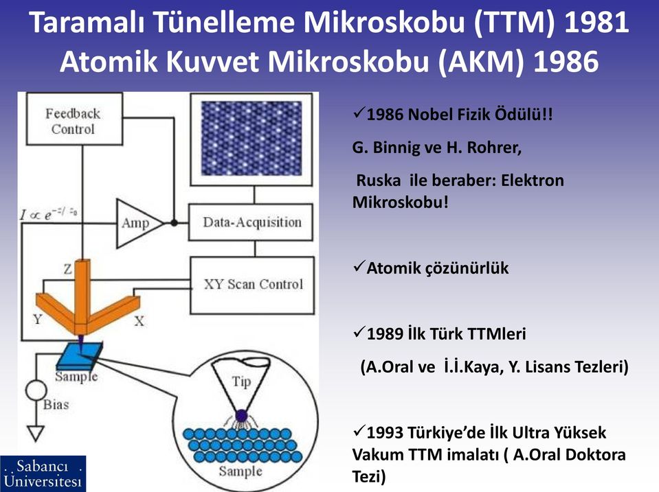 Rohrer, Ruska ile beraber: Elektron Mikroskobu!