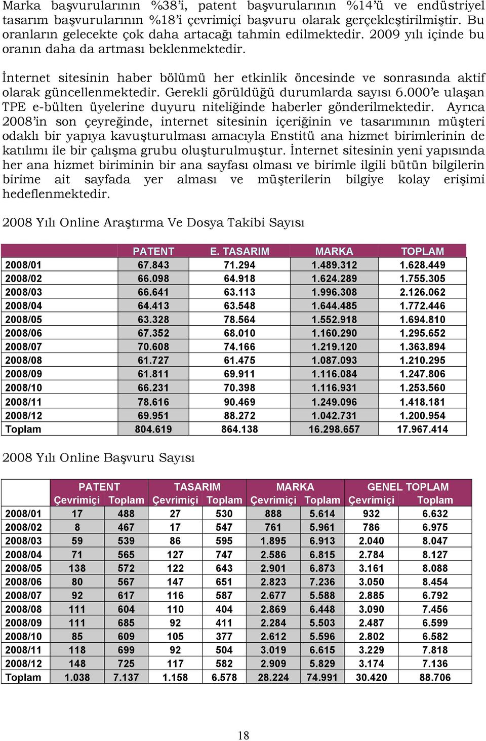 İnternet sitesinin haber bölümü her etkinlik öncesinde ve sonrasında aktif olarak güncellenmektedir. Gerekli görüldüğü durumlarda sayısı 6.