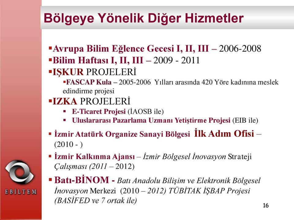 Yetiştirme Projesi (EIB ile) İzmir Atatürk Organize Sanayi Bölgesi İlk Adım Ofisi (2010 - ) İzmir Kalkınma Ajansı İzmir Bölgesel İnovasyon Strateji