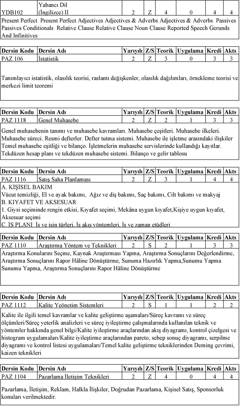 teoremi PAZ 1118 Genel Muhasebe 2 Z 2 1 3 3 Genel muhasebenin tanımı ve muhasebe kavramları. Muhasebe çeşitleri. Muhasebe ilkeleri. Muhasebe süreci. Resmi defterler. Defter tutma sistemi.