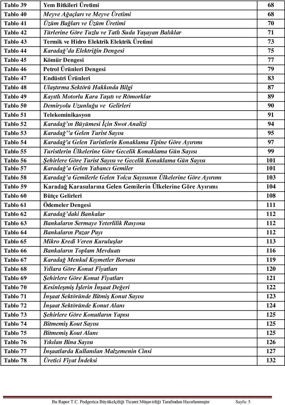 Hakkında Bilgi 87 Tablo 49 Kayıtlı Motorlu Kara Taşıtı ve Römorklar 89 Tablo 50 Demiryolu Uzunluğu ve Gelirleri 90 Tablo 51 Telekominikasyon 91 Tablo 52 Karadağ ın Büyümesi İçin Swot Analizi 94 Tablo