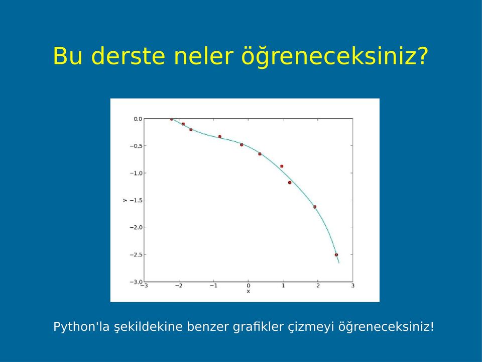 Python'la şekildekine