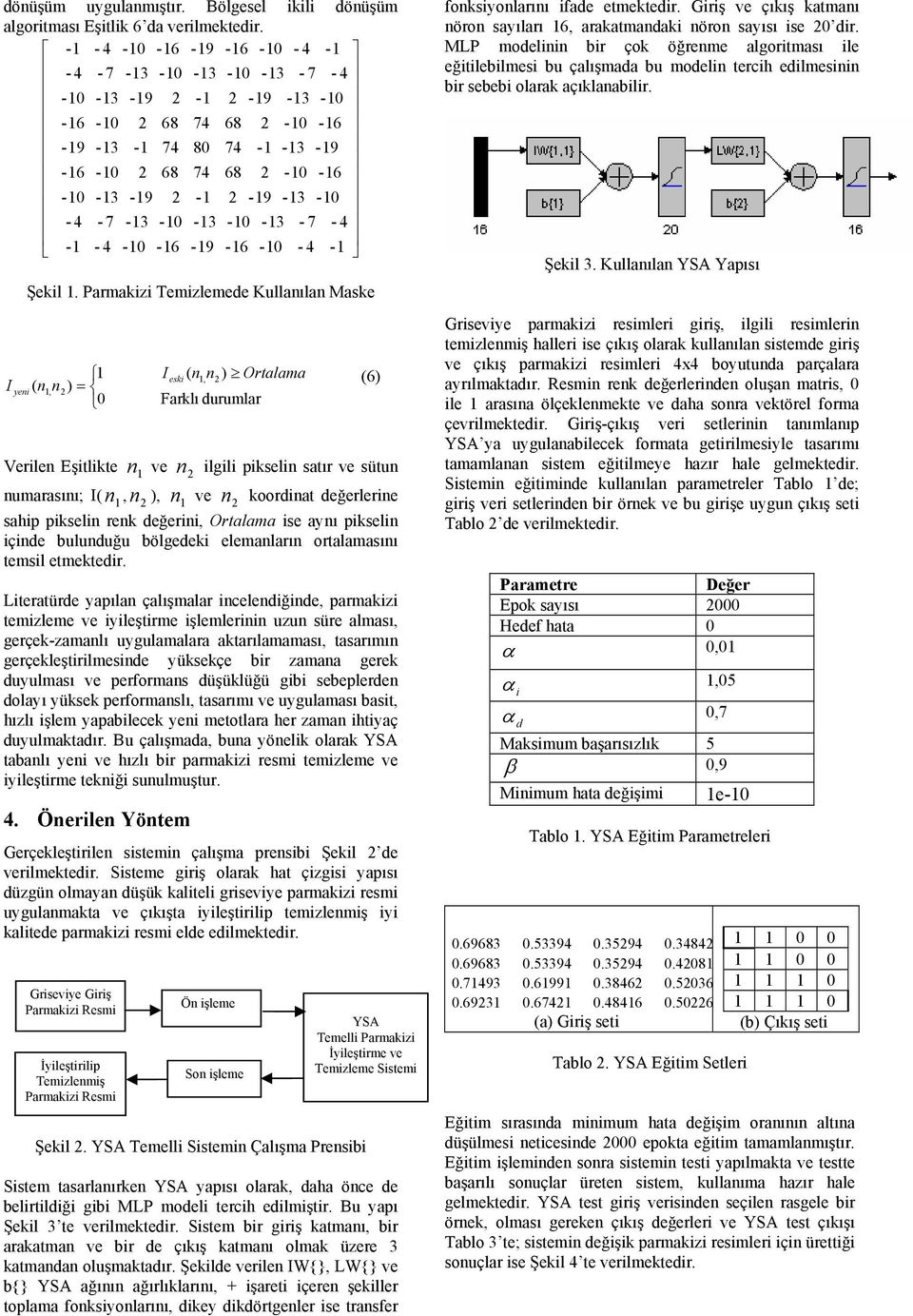 Şekl. Parmakz Temzlemede Kullanılan Maske ( n, n ) = 0 I esk ( n n ) Ortalama, Farklı durumlar Verlen Eştlkte n ve n lgl pkseln satır ve sütun numarasını; I( n, n ), n ve n koordnat değerlerne sahp