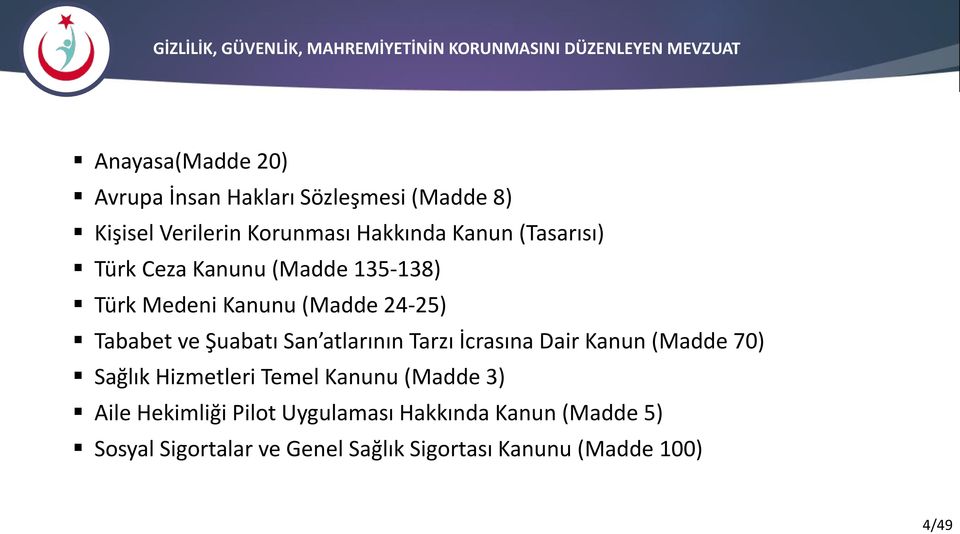 (Madde 24-25) Tababet ve Şuabatı San atlarının Tarzı İcrasına Dair Kanun (Madde 70) Sağlık Hizmetleri Temel Kanunu