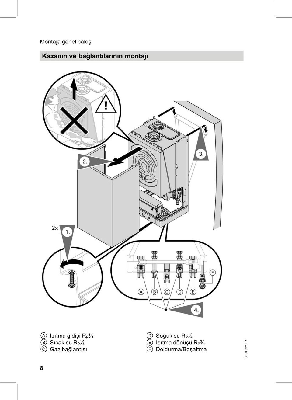 Rp¾ B Sıcak su Rp½ C Gaz bağlantısı 8 D
