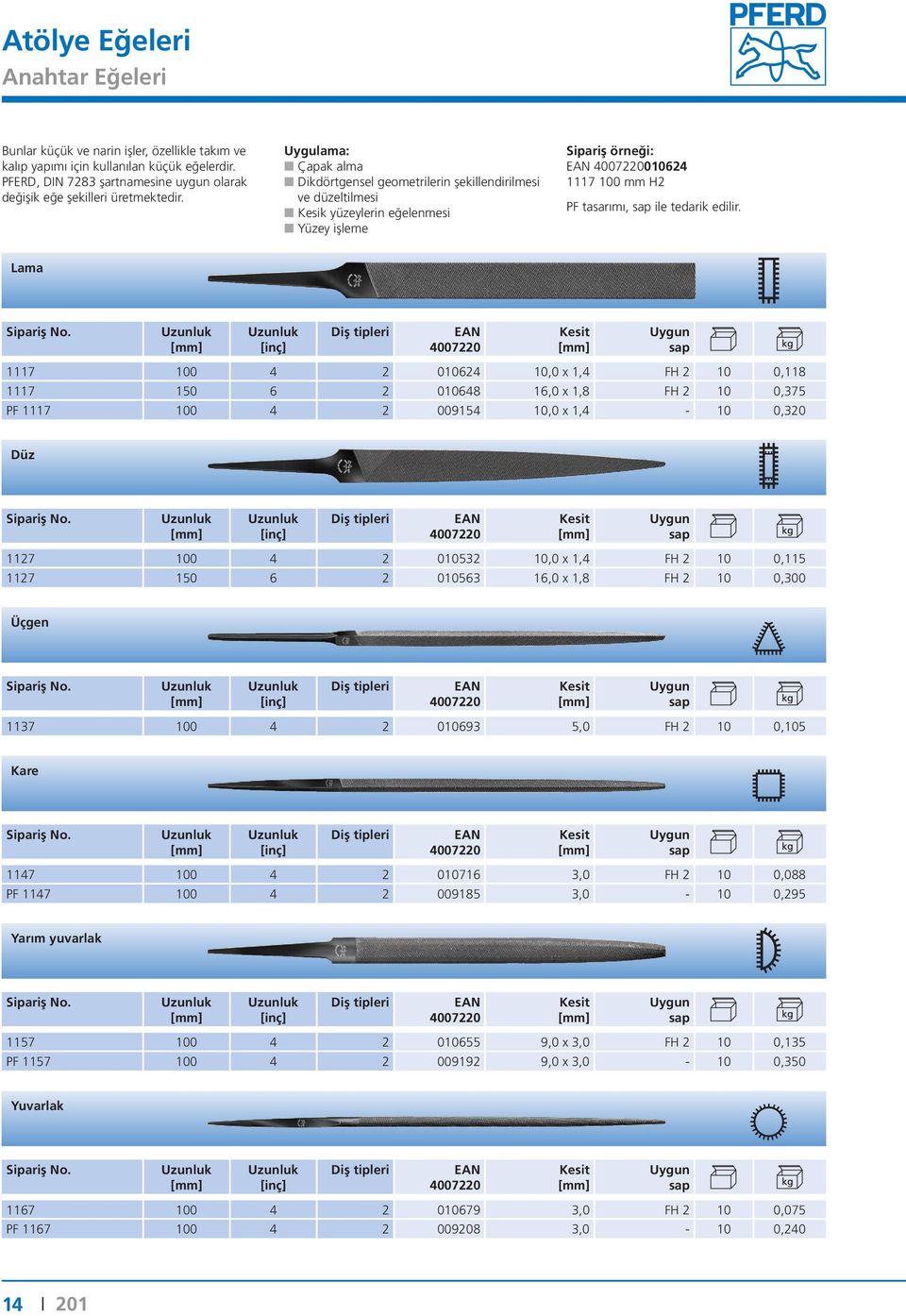 Uygulama: Çapak alma Dikdörtgensel geometrilerin şekillendirilmesi ve düzeltilmesi Kesik yüzeylerin eğelenmesi Yüzey işleme 010624 1117 100 mm H2 PF tasarımı, ile tedarik edilir.