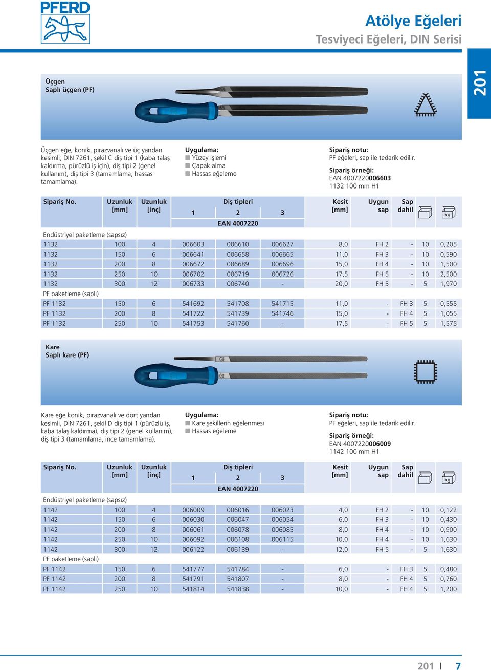 006603 1132 100 mm H1 1 2 3 Endüstriyel paketleme (sız) 1132 100 4 006603 006610 006627 8,0 FH 2-10 0,205 1132 150 6 006641 006658 006665 11,0 FH 3-10 0,590 1132 200 8 006672 006689 006696 15,0 FH