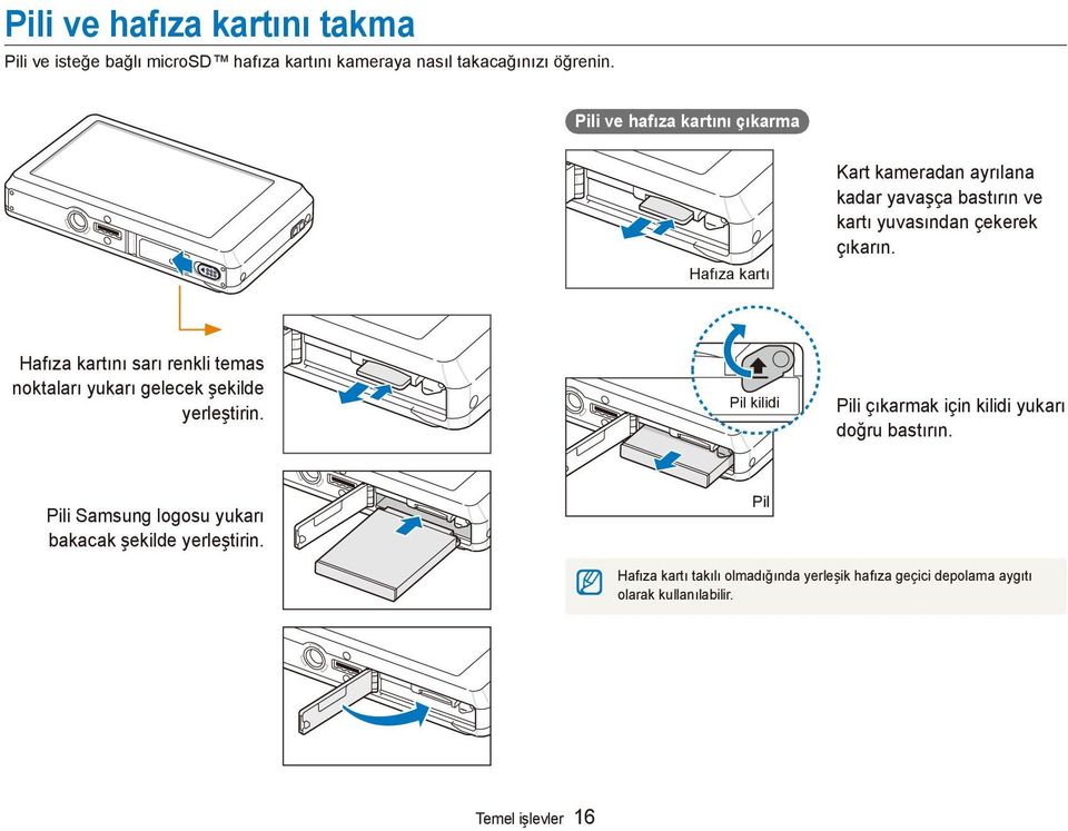 Hafıza kartını sarı renkli temas noktaları yukarı gelecek şekilde yerleştirin.