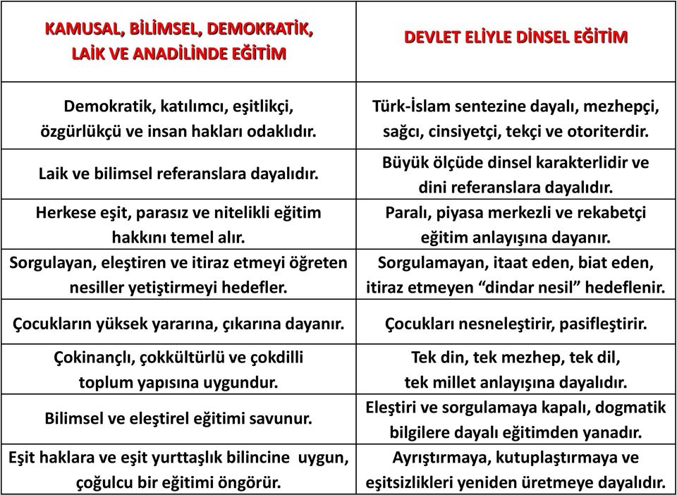 Çokinançlı, çokkültürlü ve çokdilli toplum yapısına uygundur. Bilimsel ve eleştirel eğitimi savunur. Eşit haklara ve eşit yurttaşlık bilincine uygun, çoğulcu bir eğitimi öngörür.