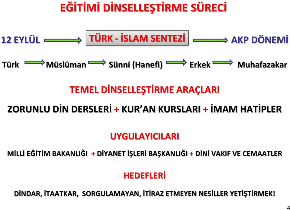 KURSLARI + İMAM HATİPLER UYGULAYICILARI MİLLİ EĞİTİM BAKANLIĞI + DİYANET İŞLERİ BAŞKANLIĞI +