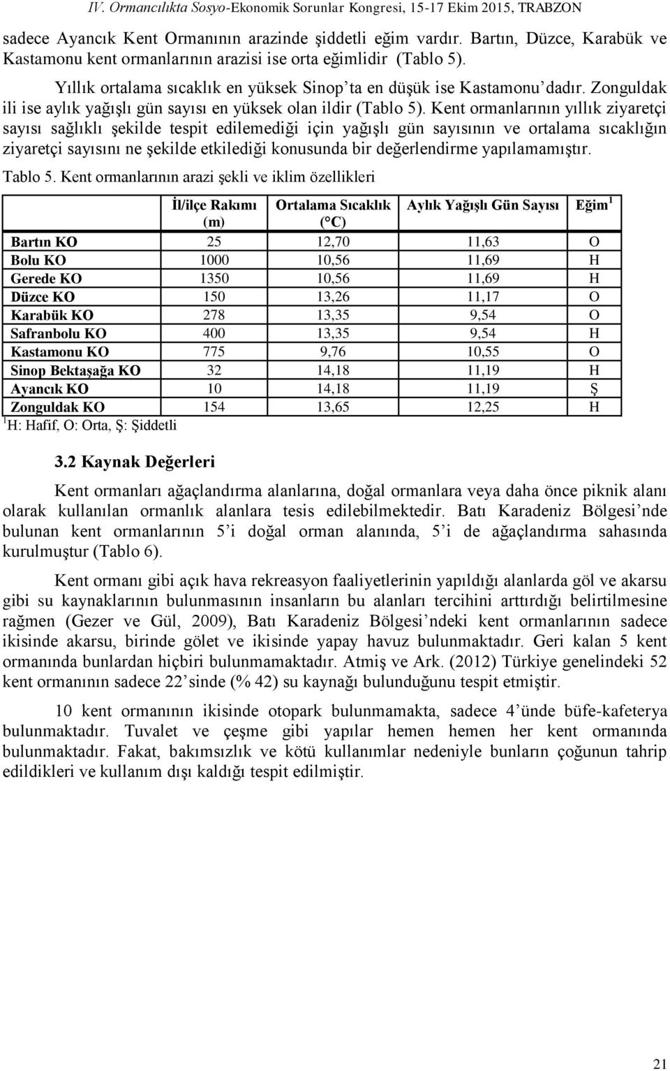 Kent ormanlarının yıllık ziyaretçi sayısı sağlıklı şekilde tespit edilemediği için yağışlı gün sayısının ve ortalama sıcaklığın ziyaretçi sayısını ne şekilde etkilediği konusunda bir değerlendirme