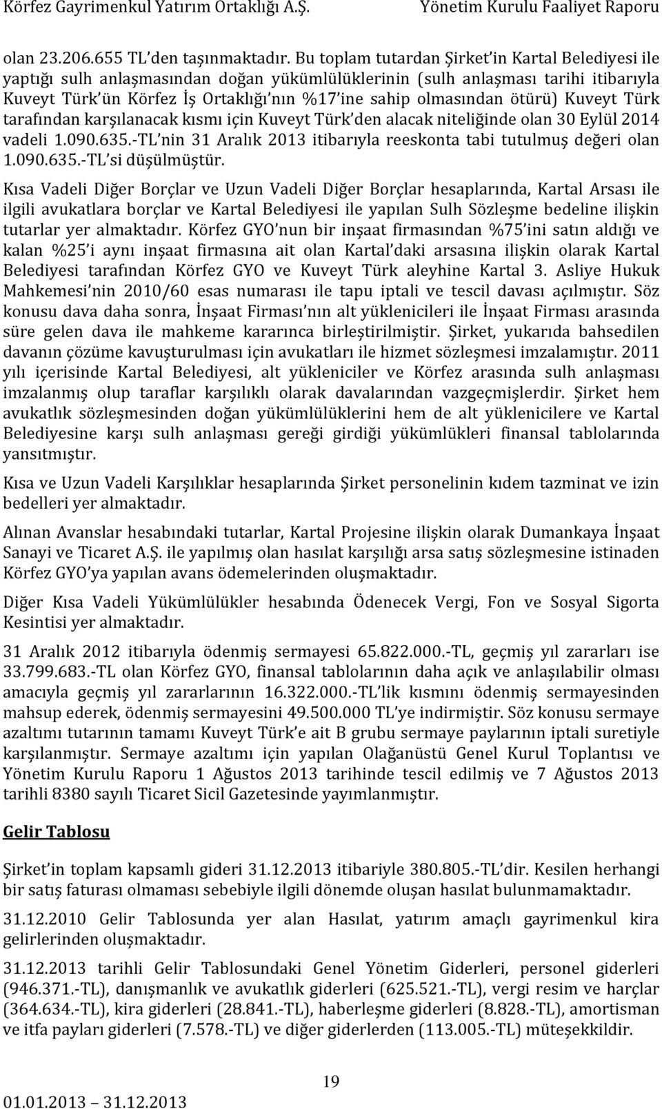 ötürü) Kuveyt Türk tarafından karşılanacak kısmı için Kuveyt Türk den alacak niteliğinde olan 30 Eylül 2014 vadeli 1.090.635.-TL nin 31 Aralık 2013 itibarıyla reeskonta tabi tutulmuş değeri olan 1.