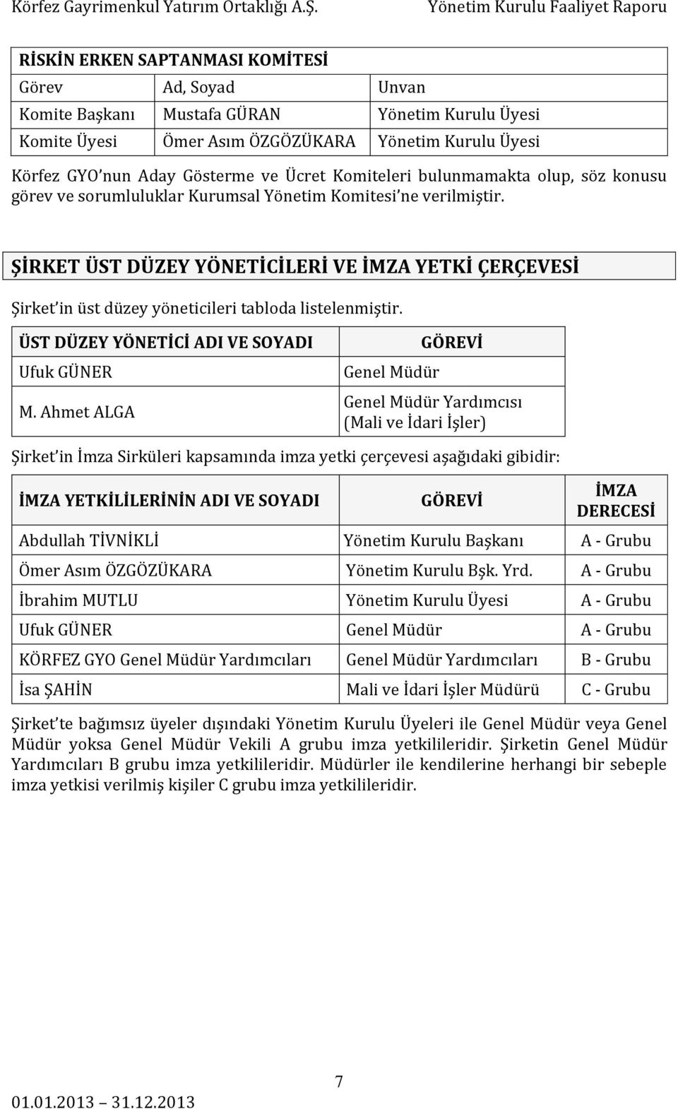 ŞİRKET ÜST DÜZEY YÖNETİCİLERİ VE İMZA YETKİ ÇERÇEVESİ Şirket in üst düzey yöneticileri tabloda listelenmiştir. ÜST DÜZEY YÖNETİCİ ADI VE SOYADI Ufuk GÜNER M.