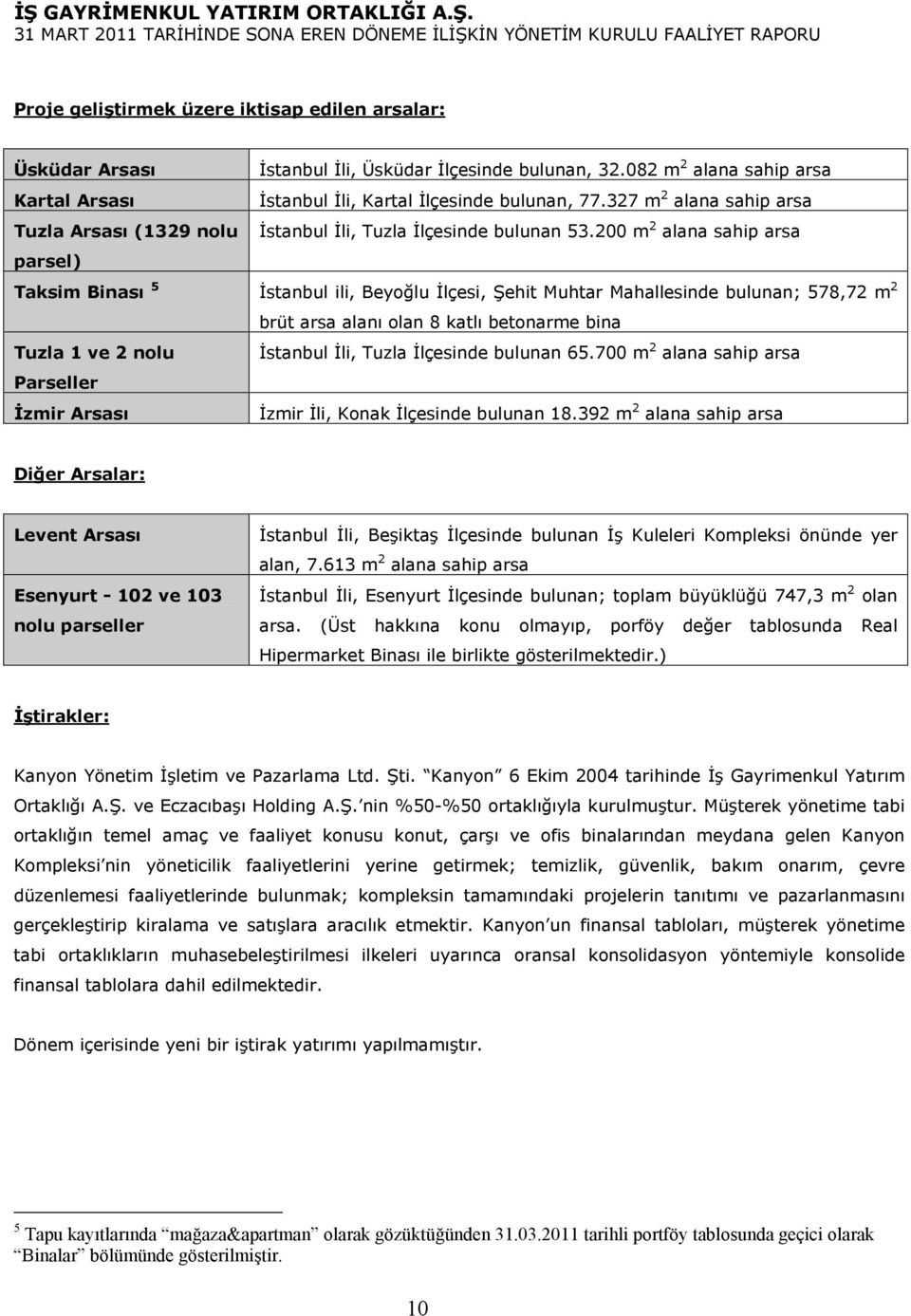 200 m 2 alana sahip arsa parsel) Taksim Binası 5 İstanbul ili, Beyoğlu İlçesi, Şehit Muhtar Mahallesinde bulunan; 578,72 m 2 brüt arsa alanı olan 8 katlı betonarme bina Tuzla 1 ve 2 nolu İstanbul