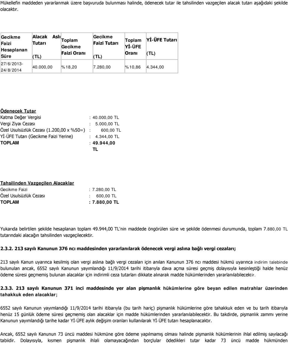 280,00 %10,86 4.344,00 Ödenecek Tutar Katma Değer Vergisi : 40.000,00 TL Vergi Ziyaı Cezası : 5.000,00 TL Özel Usulsüzlük Cezası (1.200,00 x %50=) : 600,00 TL Yİ-ÜFE Tutarı (Gecikme Faizi Yerine) : 4.