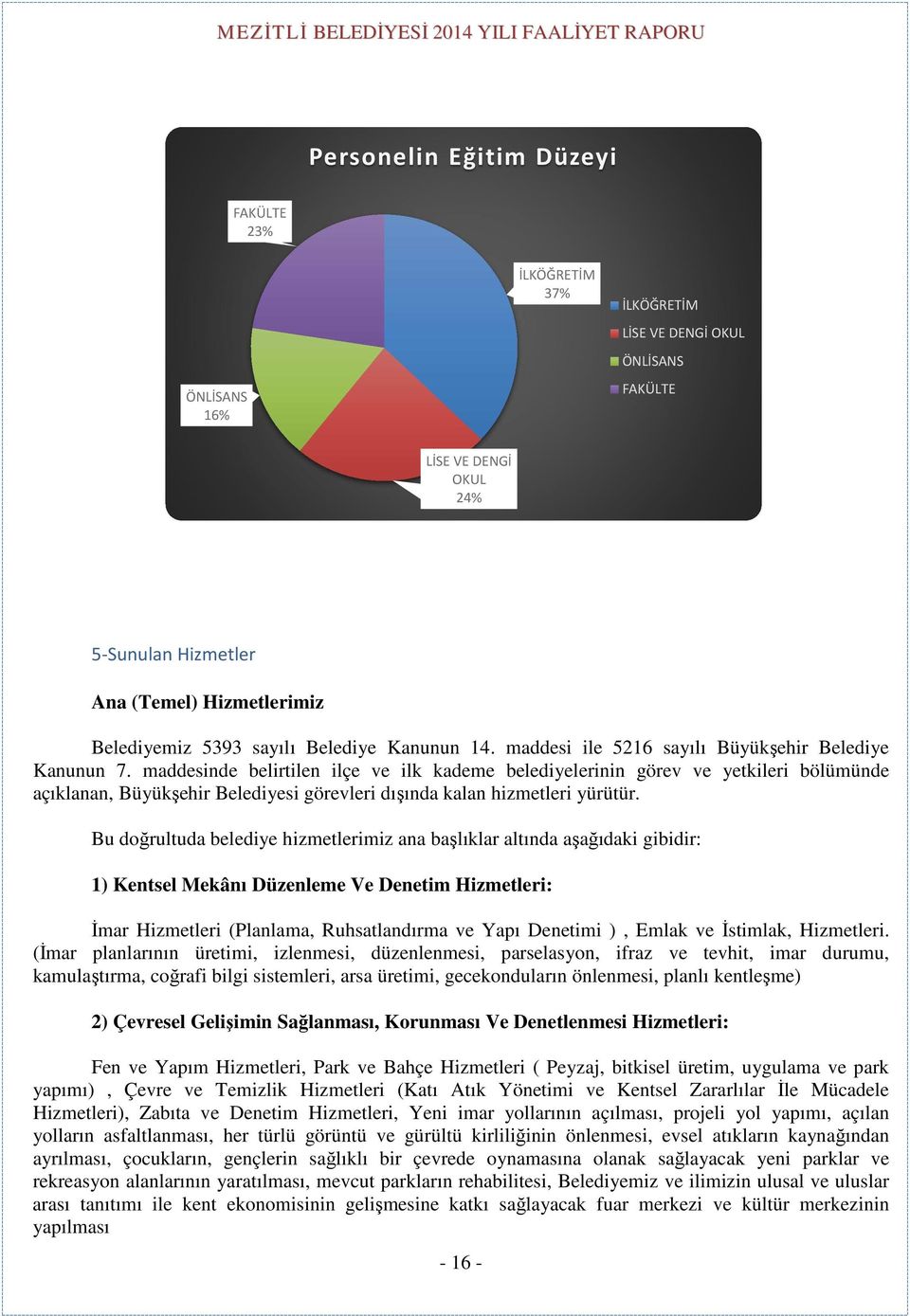 maddesinde belirtilen ilçe ve ilk kademe belediyelerinin görev ve yetkileri bölümünde açıklanan, Büyükşehir Belediyesi görevleri dışında kalan hizmetleri yürütür.