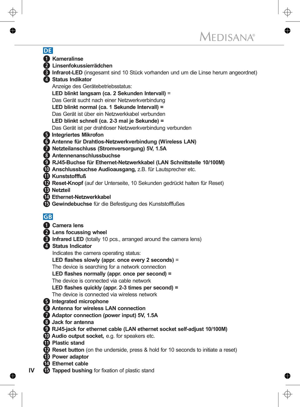 2-3 mal je Sekunde) = Das erät ist per drahtloser Netzwerkverbindung verbunden Integriertes Mikrofon Antenne für Drahtlos-Netzwerkverbindung (Wireless LAN) Netzteilanschluss (Stromversorgung) 5V, 1.