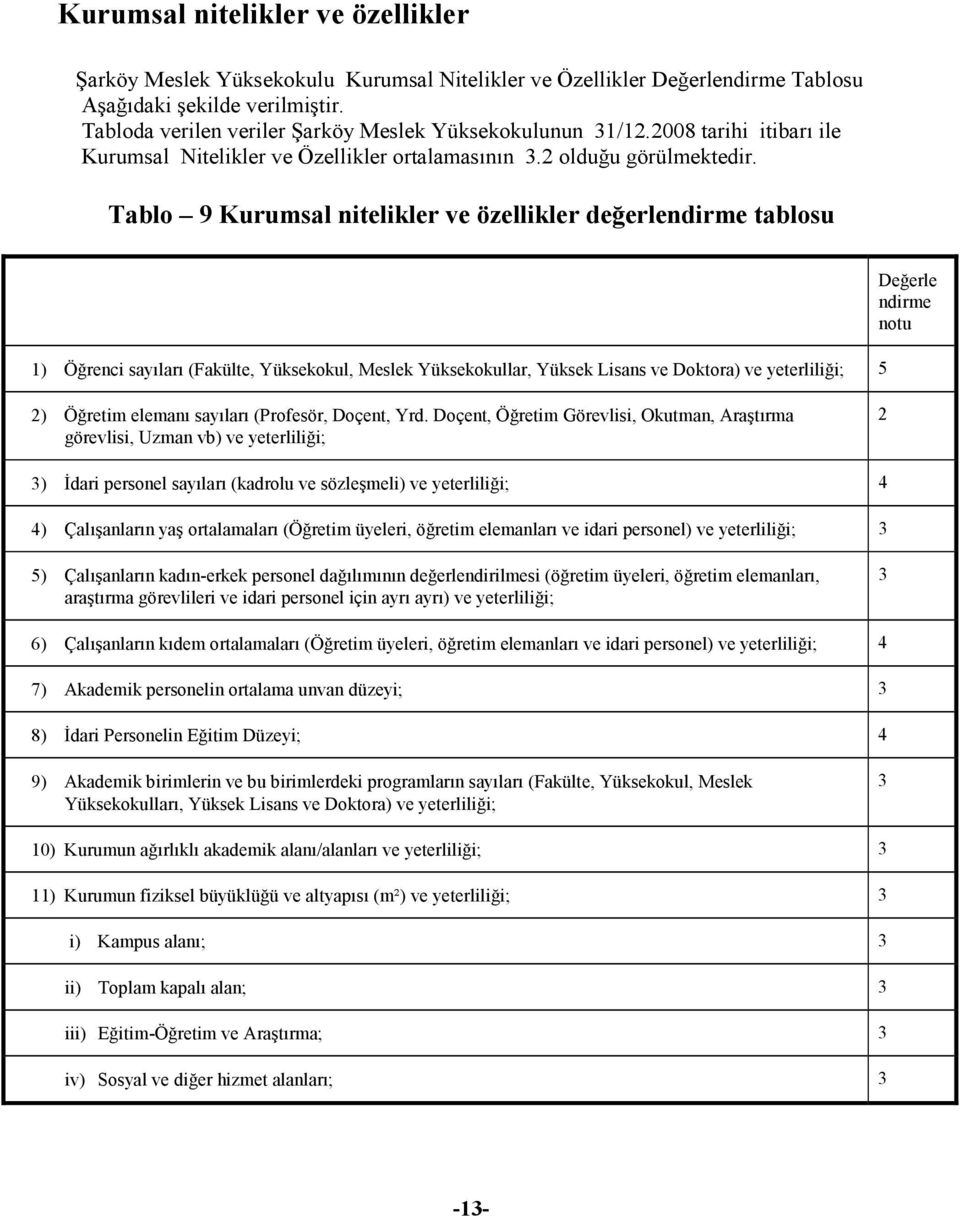Tablo 9 Kurumsal nitelikler ve özellikler değerlendirme tablosu 1) Öğrenci sayıları (Fakülte, Yüksekokul, Meslek Yüksekokullar, Yüksek Lisans ve Doktora) ve yeterliliği; 5 Değerle ndirme notu 2)