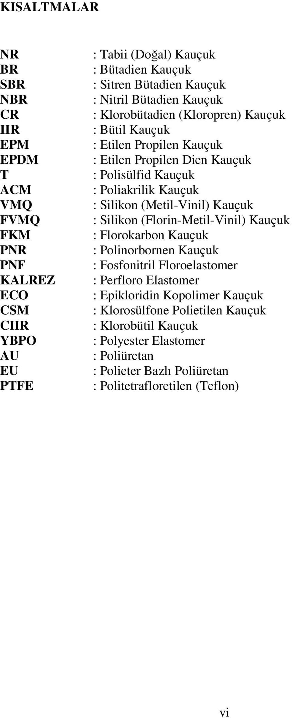 : Silikon (Metil-Vinil) Kauçuk : Silikon (Florin-Metil-Vinil) Kauçuk : Florokarbon Kauçuk : Polinorbornen Kauçuk : Fosfonitril Floroelastomer : Perfloro Elastomer :