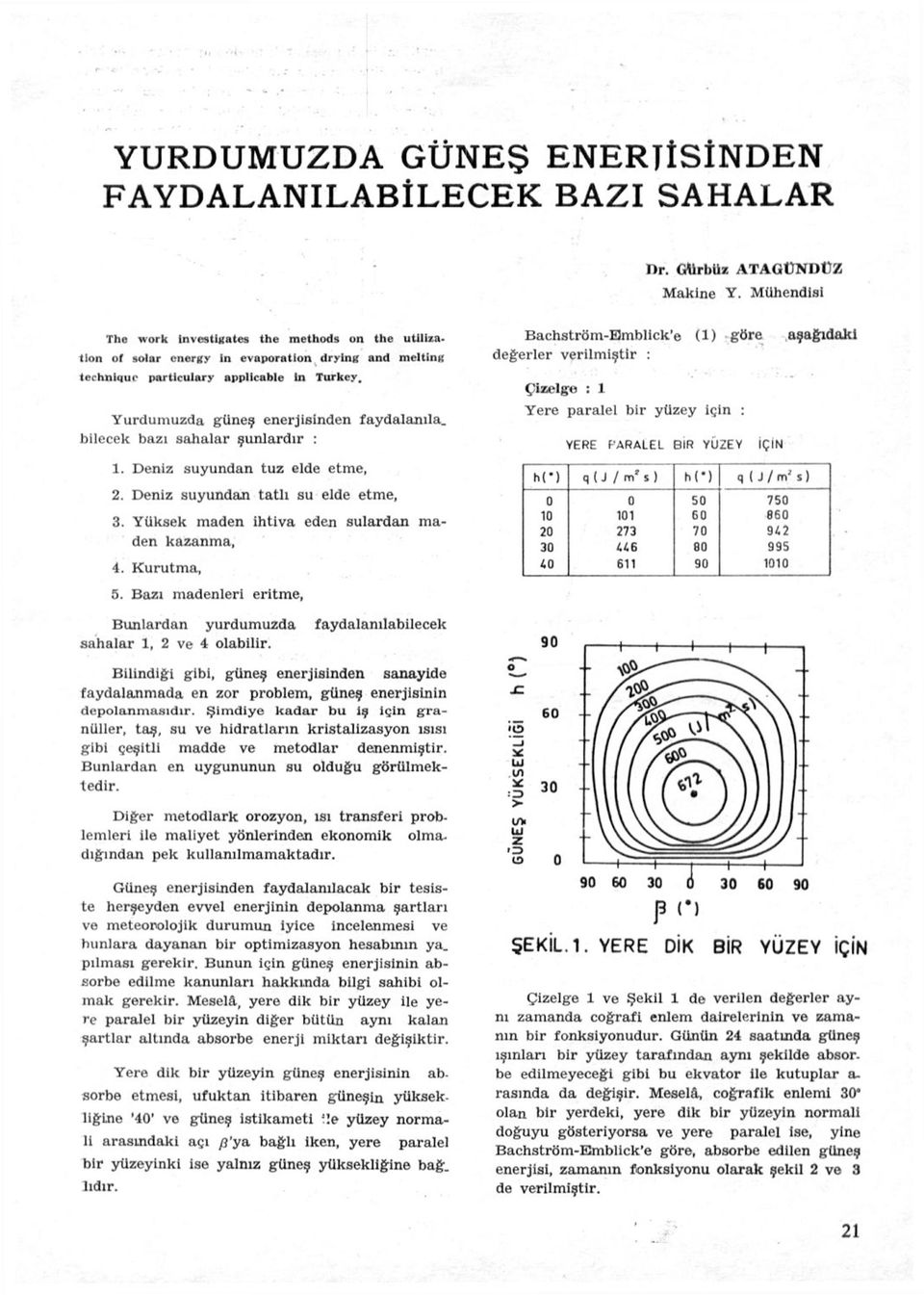 bilecek bazı sahalar şunlardır : 1. Deniz suyundan tuz elde etme, 2. Deniz suyundan tatlı su elde etme, 3. Yüksek maden ihtiva eden sulardan maden kazanma, 4. Kurutma, 5.