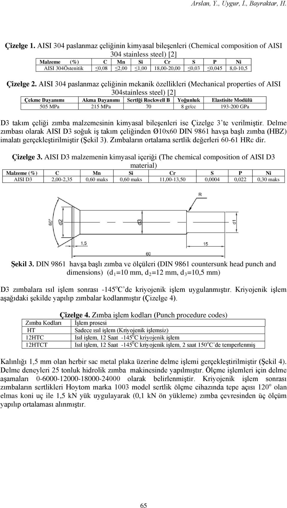 Çizelge 2.