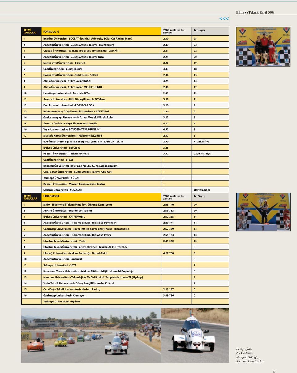 21 20 5 Dokuz Eylül Üniversitesi Solaris II 2.05 19 6 Gazi Üniversitesi - Güneş Takımı 3.03 18 7 Dokuz Eylül Üniversitesi Nuh Enerji Solaris 2.04 15 8 Atılım Üniversitesi - Atılım Sollar HASAT 4.