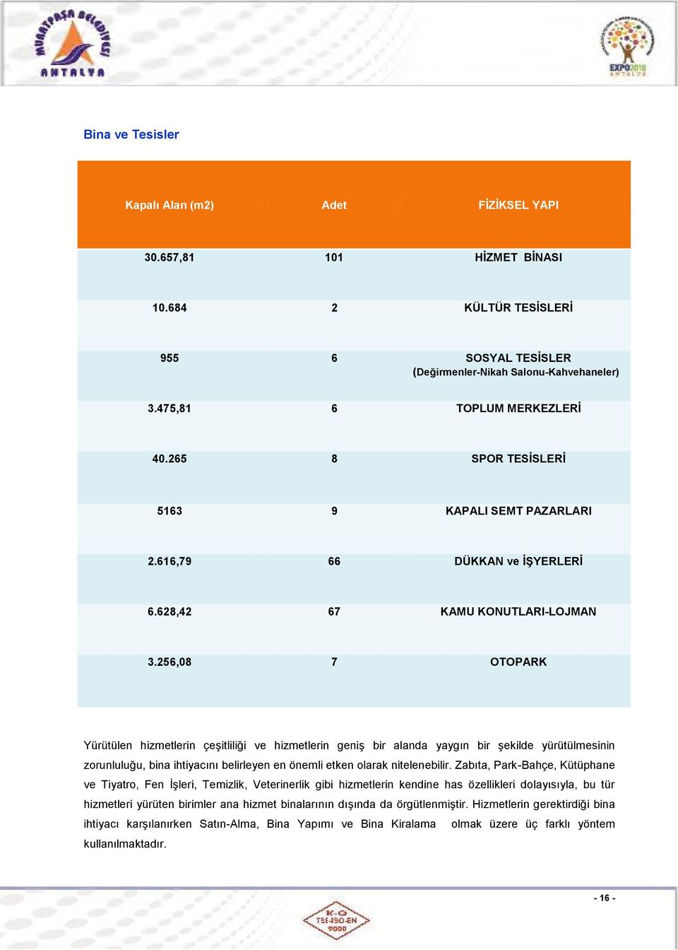 256,08 7 OTOPARK Yürütülen hizmetlerin çeģitliliği ve hizmetlerin geniģ bir alanda yaygın bir Ģekilde yürütülmesinin zorunluluğu, bina ihtiyacını belirleyen en önemli etken olarak nitelenebilir.