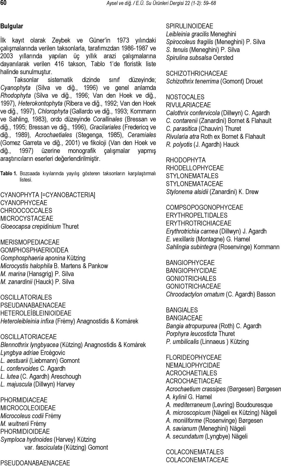 çalışmalarına dayanılarak verilen 416 takson, Tablo 1 de floristik liste halinde sunulmuştur. Taksonlar sistematik dizinde sınıf düzeyinde; Cyanophyta (Silva ve diğ.