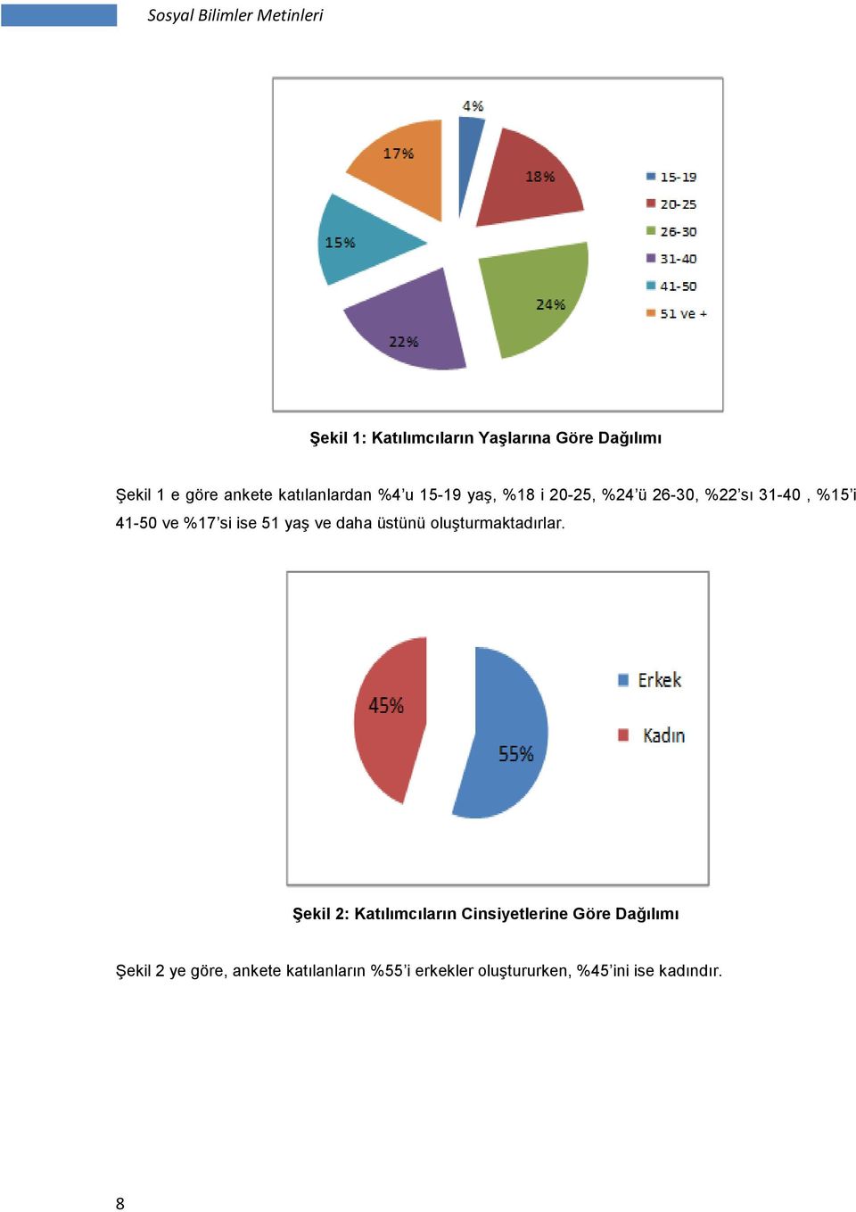 %17 si ise 51 yaģ ve daha üstünü oluģturmaktadırlar.