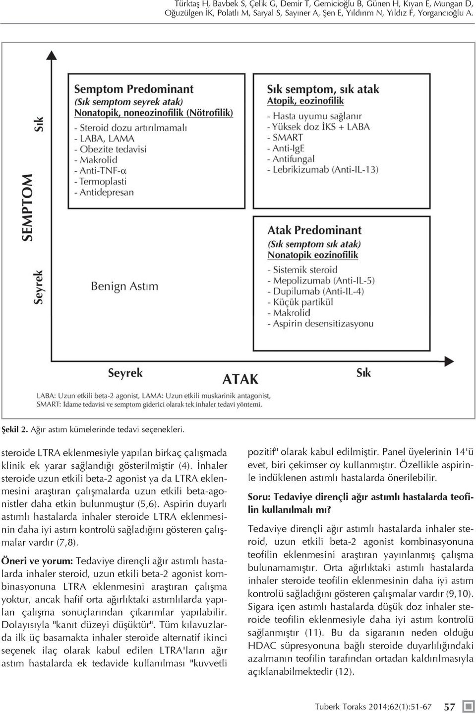 İnhaler steroide uzun etkili beta-2 agonist ya da LTRA eklenmesini araştıran çalışmalarda uzun etkili beta-agonistler daha etkin bulunmuştur (5,6).