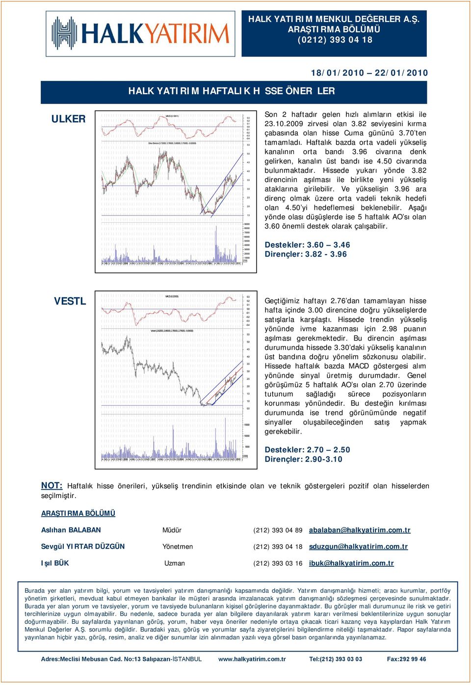 96 civarına denk gelirken, kanalın üst bandı ise 0 civarında bulunmaktadır. Hissede yukarı yönde 3.82 direncinin aşılması ile birlikte yeni yükseliş ataklarına girilebilir. Ve yükselişin 3.