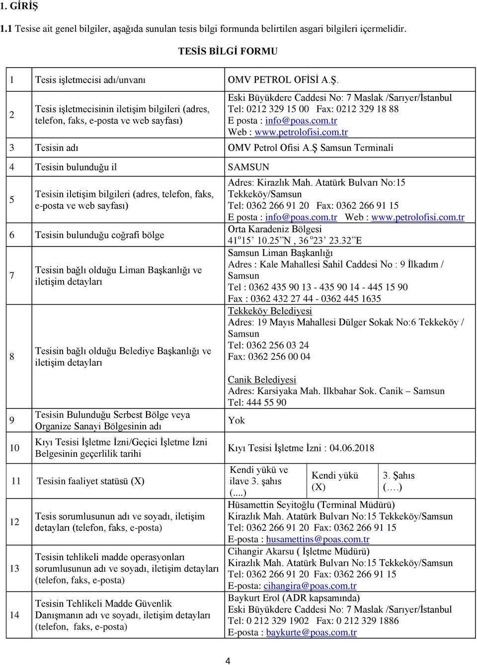 info@poas.com.tr Web : www.petrolofisi.com.tr 3 Tesisin adı OMV Petrol Ofisi A.