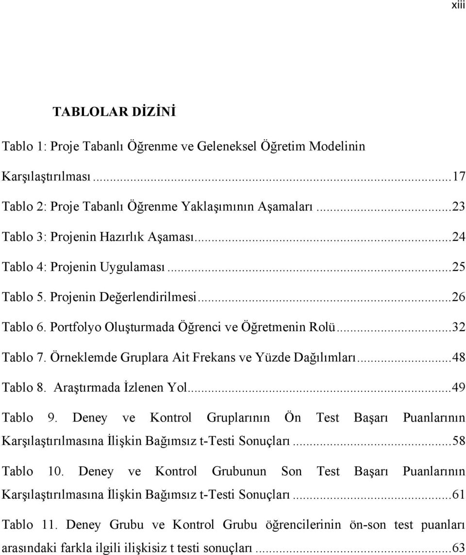 Örneklemde Gruplara Ait Frekans ve Yüzde Dağılımları...48 Tablo 8. Araştırmada İzlenen Yol...49 Tablo 9.