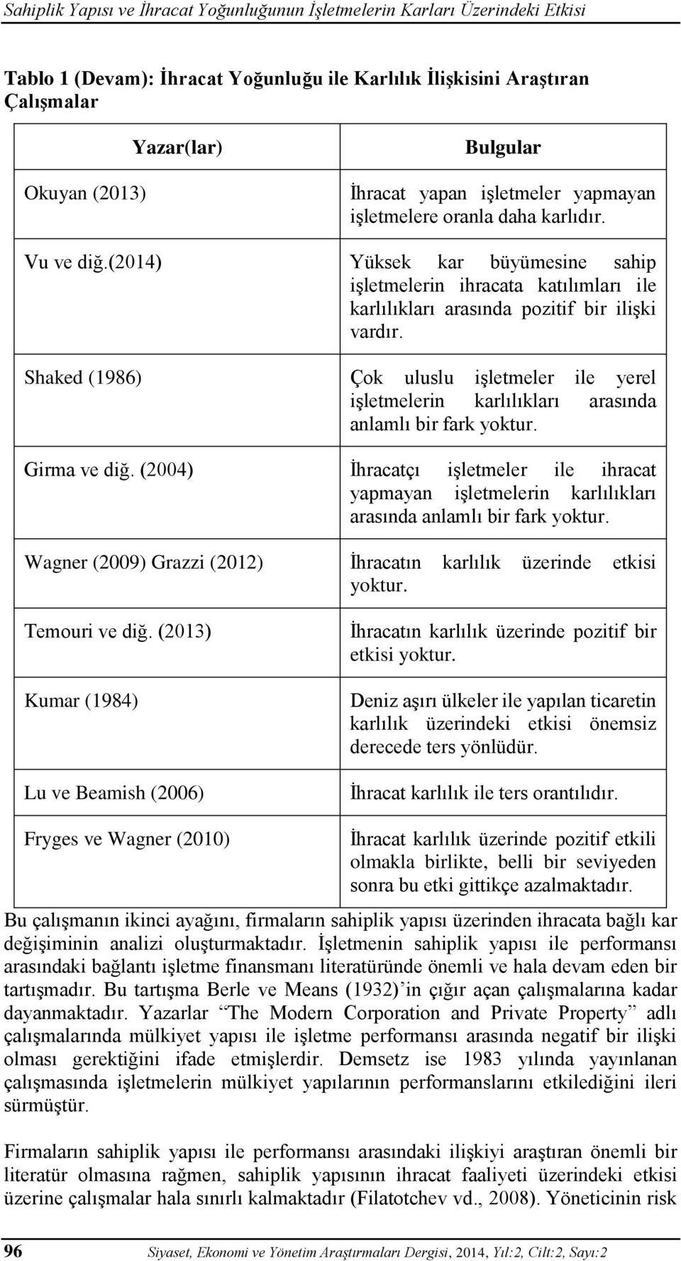 Shaked (1986) Çok uluslu işletmeler ile yerel işletmelerin karlılıkları arasında anlamlı bir fark yoktur. Girma ve diğ.