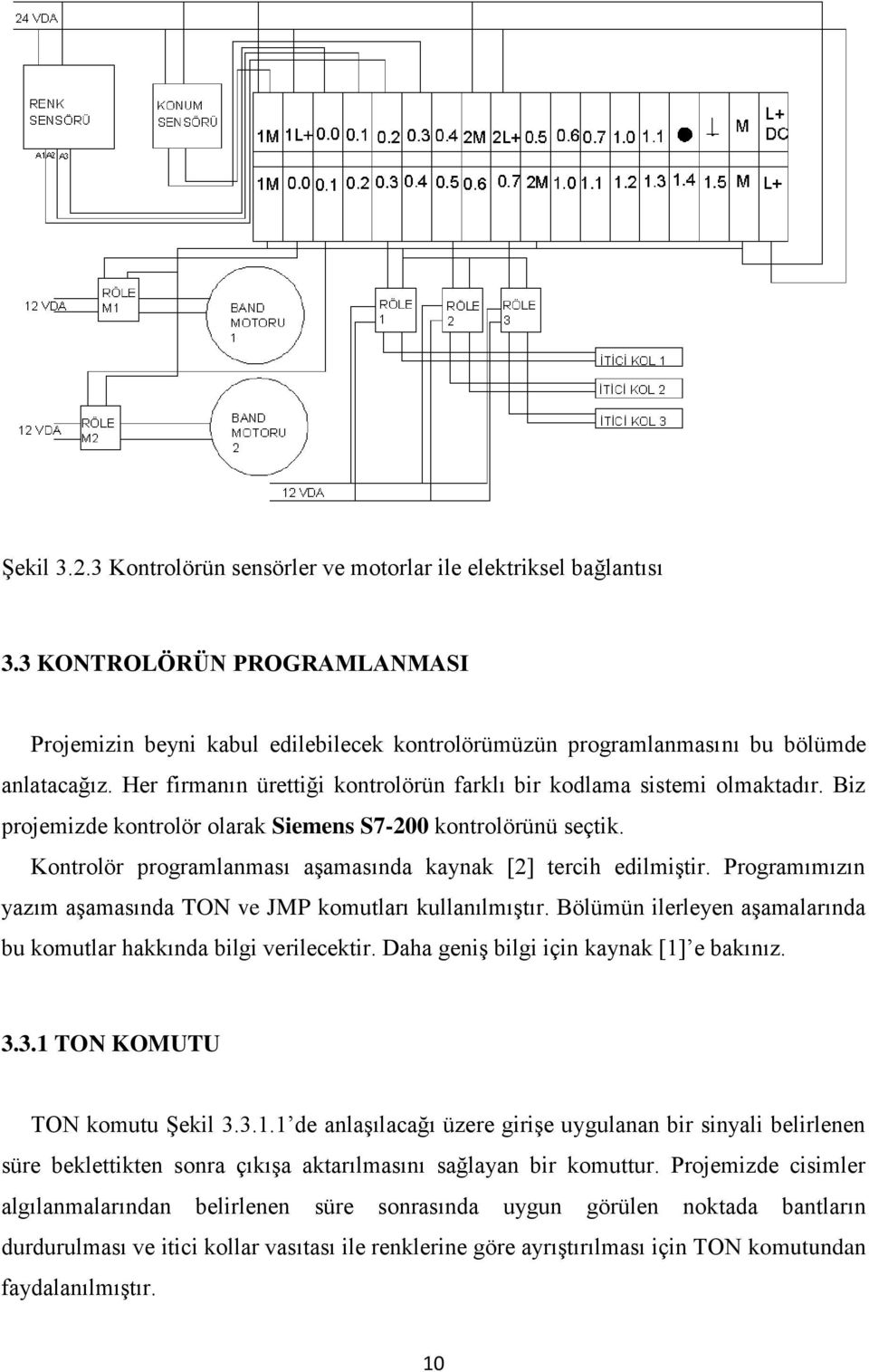 Kontrolör programlanması aşamasında kaynak [2] tercih edilmiştir. Programımızın yazım aşamasında TON ve JMP komutları kullanılmıştır.