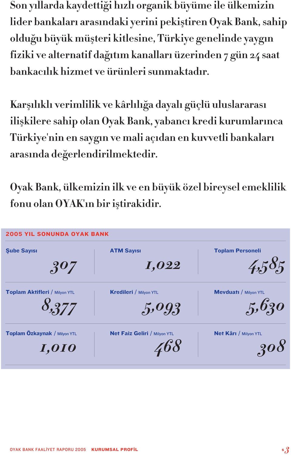 Karfl l kl verimlilik ve kârl l a dayal güçlü uluslararas iliflkilere sahip olan Oyak Bank, yabanc kredi kurumlar nca Türkiye'nin en sayg n ve mali aç dan en kuvvetli bankalar aras nda de