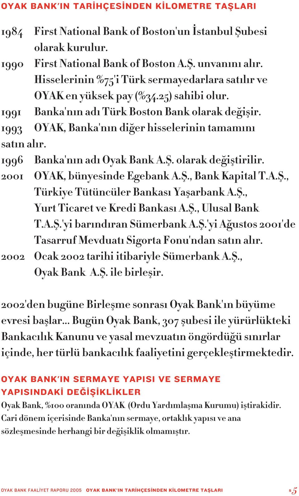 1993 OYAK, Banka'n n di er hisselerinin tamam n sat n al r. 1996 Banka'n n ad Oyak Bank A.fi. olarak de ifltirilir. 2001 OYAK, bünyesinde Egebank A.fi., Bank Kapital T.A.fi., Türkiye Tütüncüler Bankas Yaflarbank A.