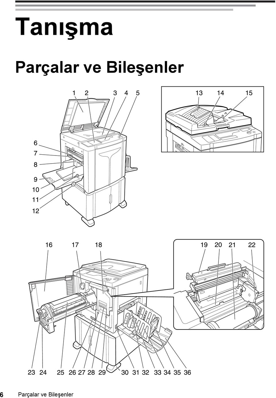 Bileşenler 6 