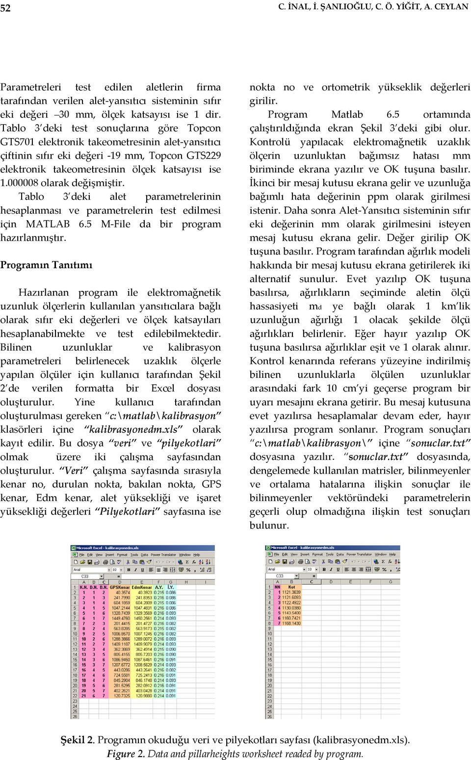 000008 olarak değişmiştir. Tablo 3 deki alet parametrelerinin hesaplanması ve parametrelerin test edilmesi için MATLAB 6.5 M-File da bir program hazırlanmıştır.