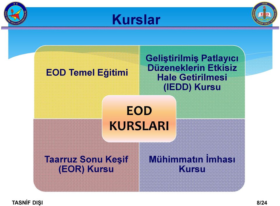 Getirilmesi (IEDD) Kursu EOD KURSLARI