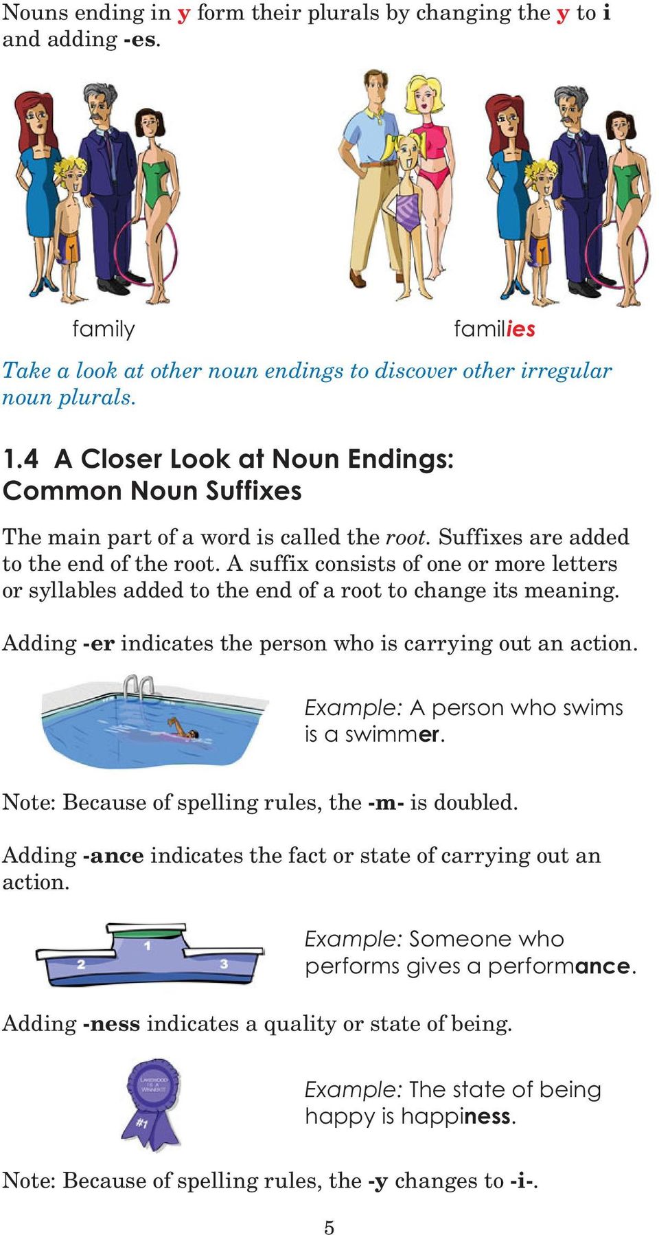 A suffix consists of one or more letters or syllables added to the end of a root to change its meaning. Adding -er indicates the person who is carrying out an action.