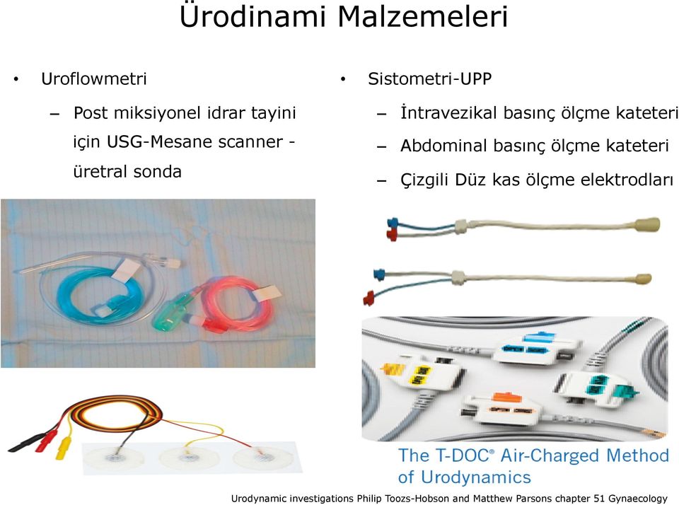 Abdominal basınç ölçme kateteri üretral sonda Çizgili Düz kas ölçme