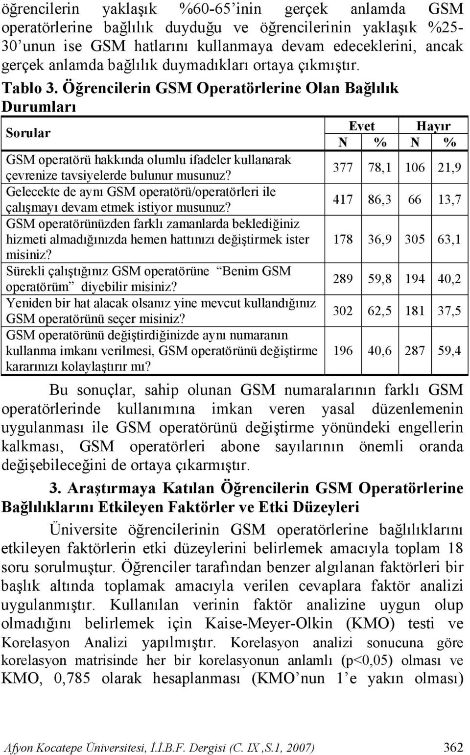 Ö"rencilerin GSM Operatörlerine Olan Ba"l'l'k Durumlar' Sorular GSM operatörü hakk)nda olumlu ifadeler kullanarak çevrenize tavsiyelerde bulunur musunuz?