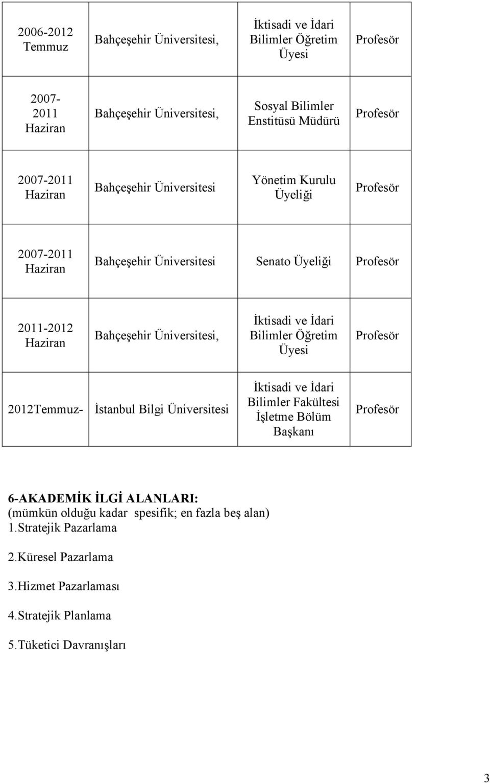 Üniversitesi, İktisadi ve İdari Bilimler Öğretim Üyesi 2012Temmuz- İstanbul Bilgi Üniversitesi İktisadi ve İdari Bilimler Fakültesi İşletme Bölüm Başkanı