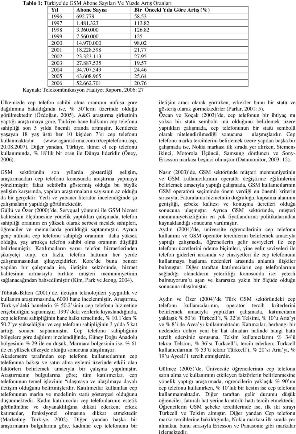 76 Kaynak: Telekomünikasyon Faaliyet Raporu, 2006: 27 Ülkemizde cep telefon sahibi olma oranının nüfusa göre dağılımına bakıldığında ise, % 50 lerin üzerinde olduğu görülmektedir (Özdoğan, 2005).