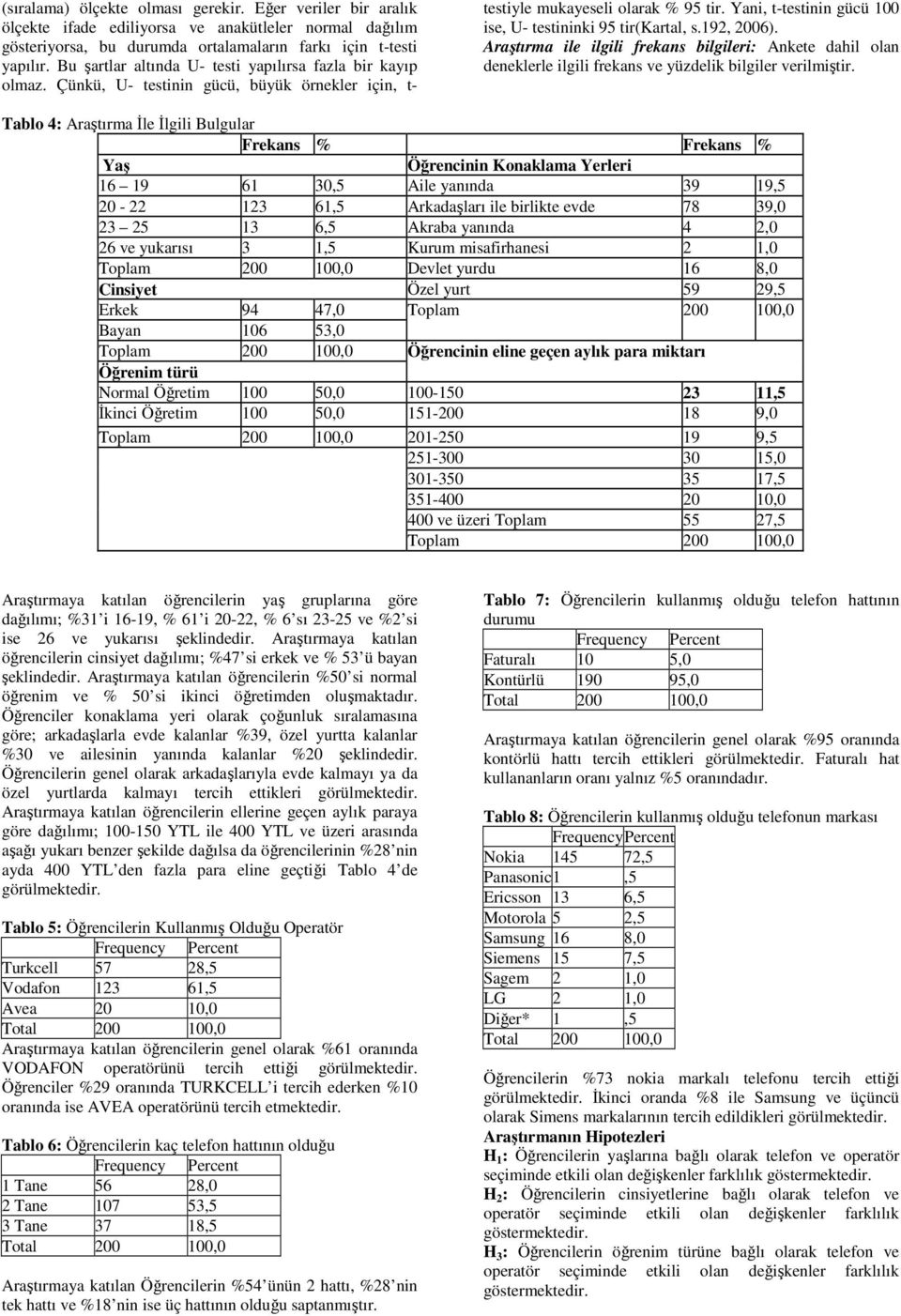 Yani, t-testinin gücü 100 ise, U- testininki 95 tir(kartal, s.192, 2006). Araştırma ile ilgili frekans bilgileri: Ankete dahil olan deneklerle ilgili frekans ve yüzdelik bilgiler verilmiştir.